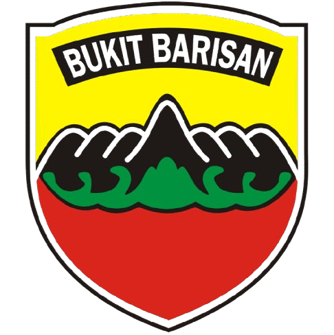 Kodim-Manokwari